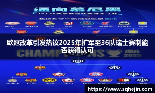 欧冠改革引发热议2025年扩军至36队瑞士赛制能否获得认可