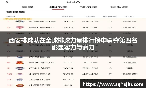 西安排球队在全球排球力量排行榜中勇夺第四名彰显实力与潜力