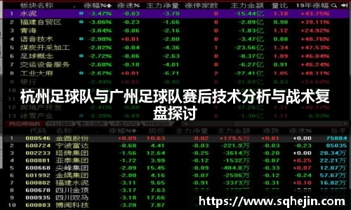 杭州足球队与广州足球队赛后技术分析与战术复盘探讨